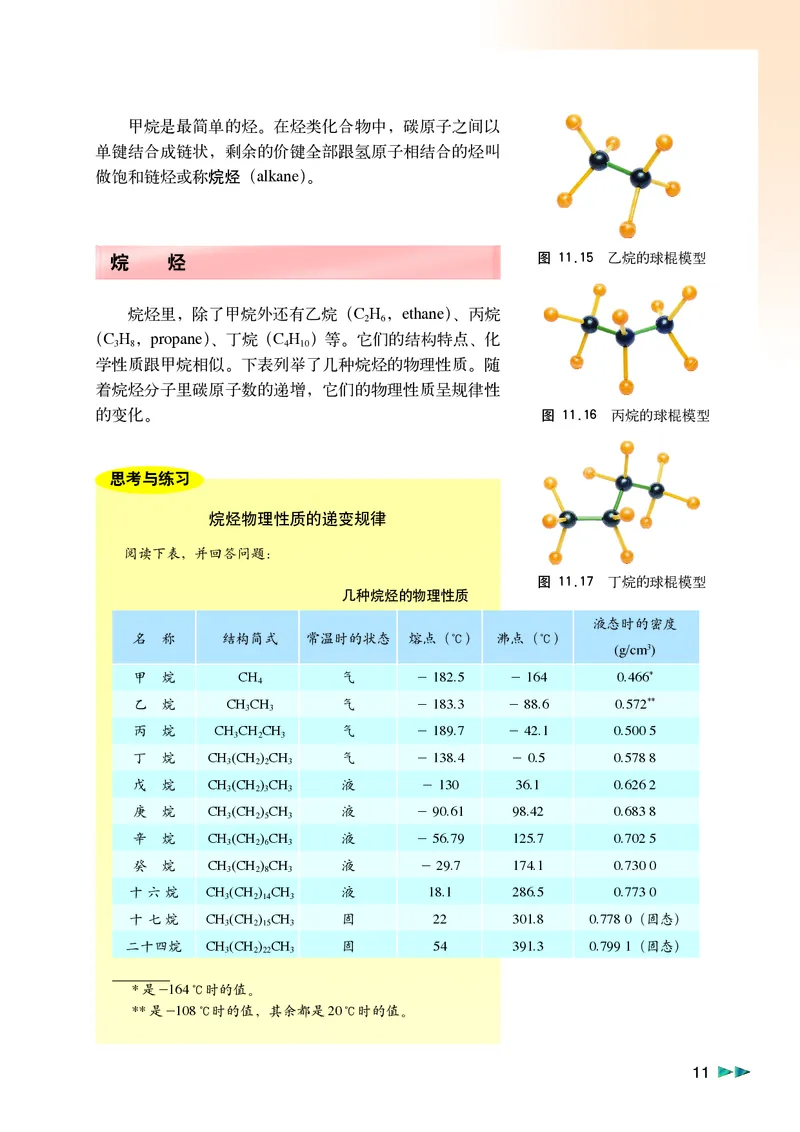 沪科版化学高二第二学期电子课本_高中电子课本_最新版高中全科高清电子课本_5高中化学课本_沪科技版