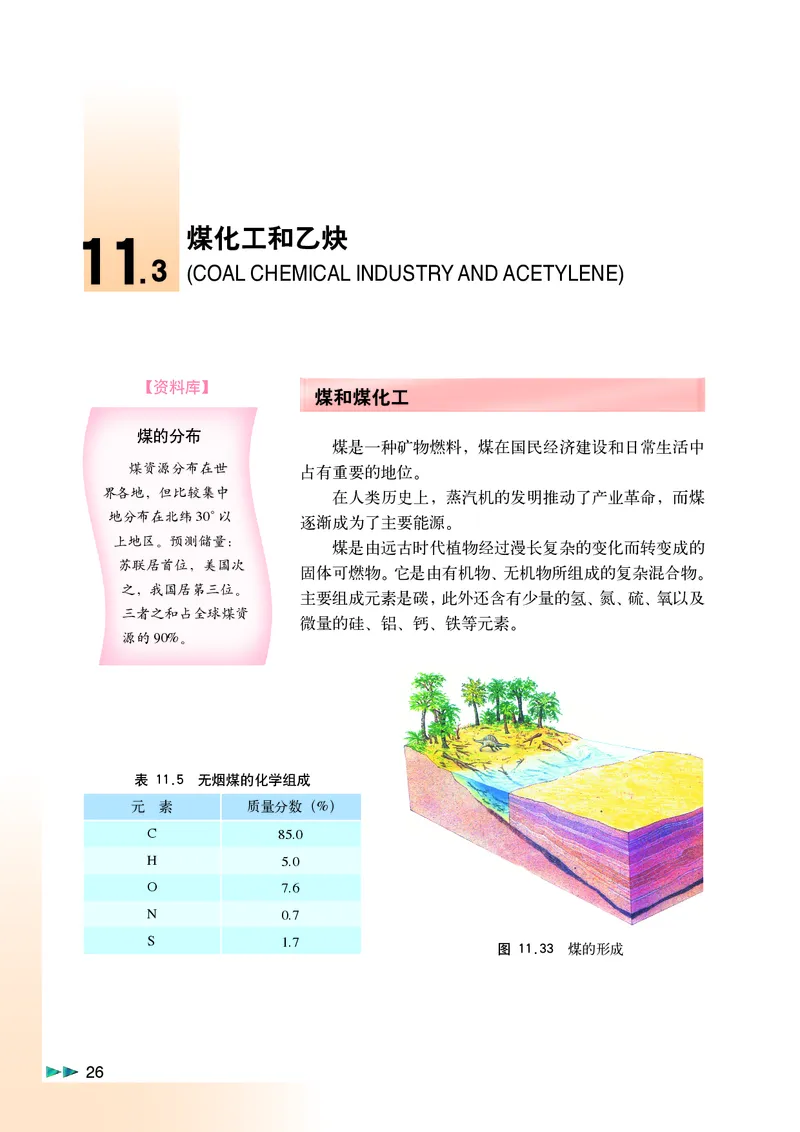 沪科版化学高二第二学期电子课本_高中电子课本_最新版高中全科高清电子课本_5高中化学课本_沪科技版