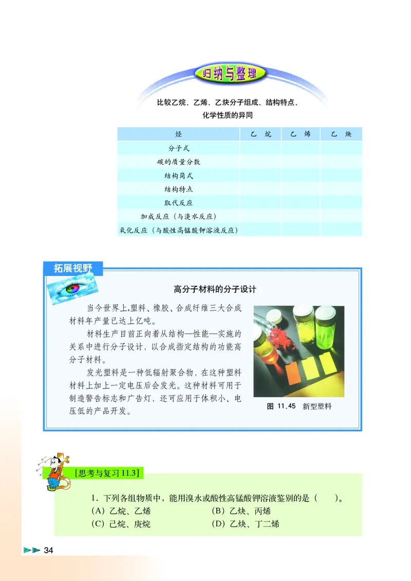 沪科版化学高二第二学期电子课本_高中电子课本_最新版高中全科高清电子课本_5高中化学课本_沪科技版