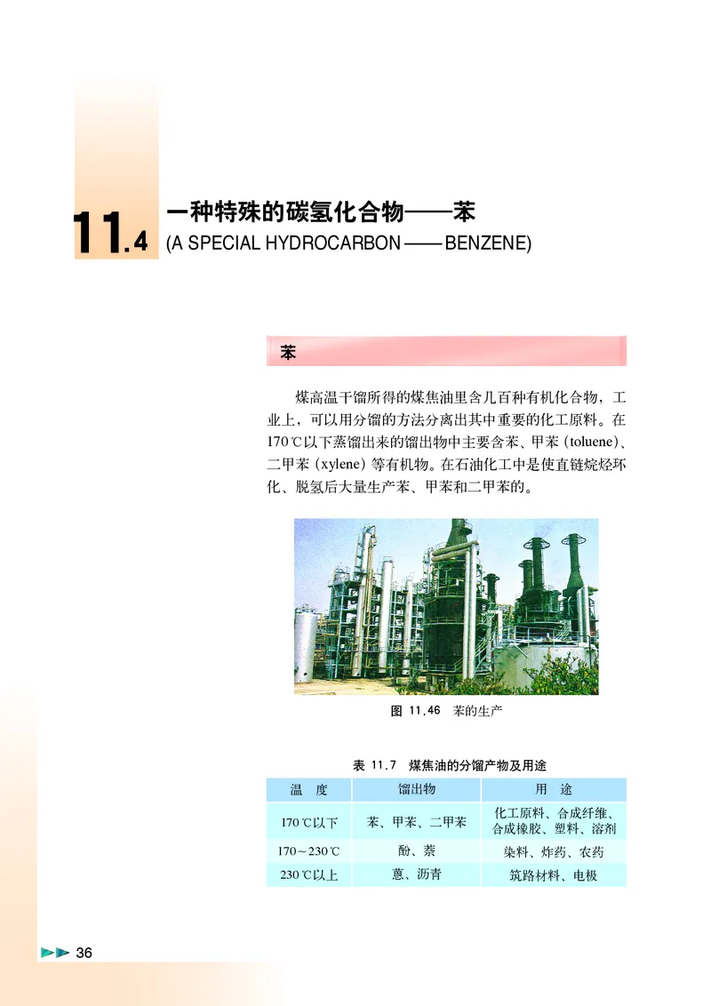 沪科版化学高二第二学期电子课本_高中电子课本_最新版高中全科高清电子课本_5高中化学课本_沪科技版