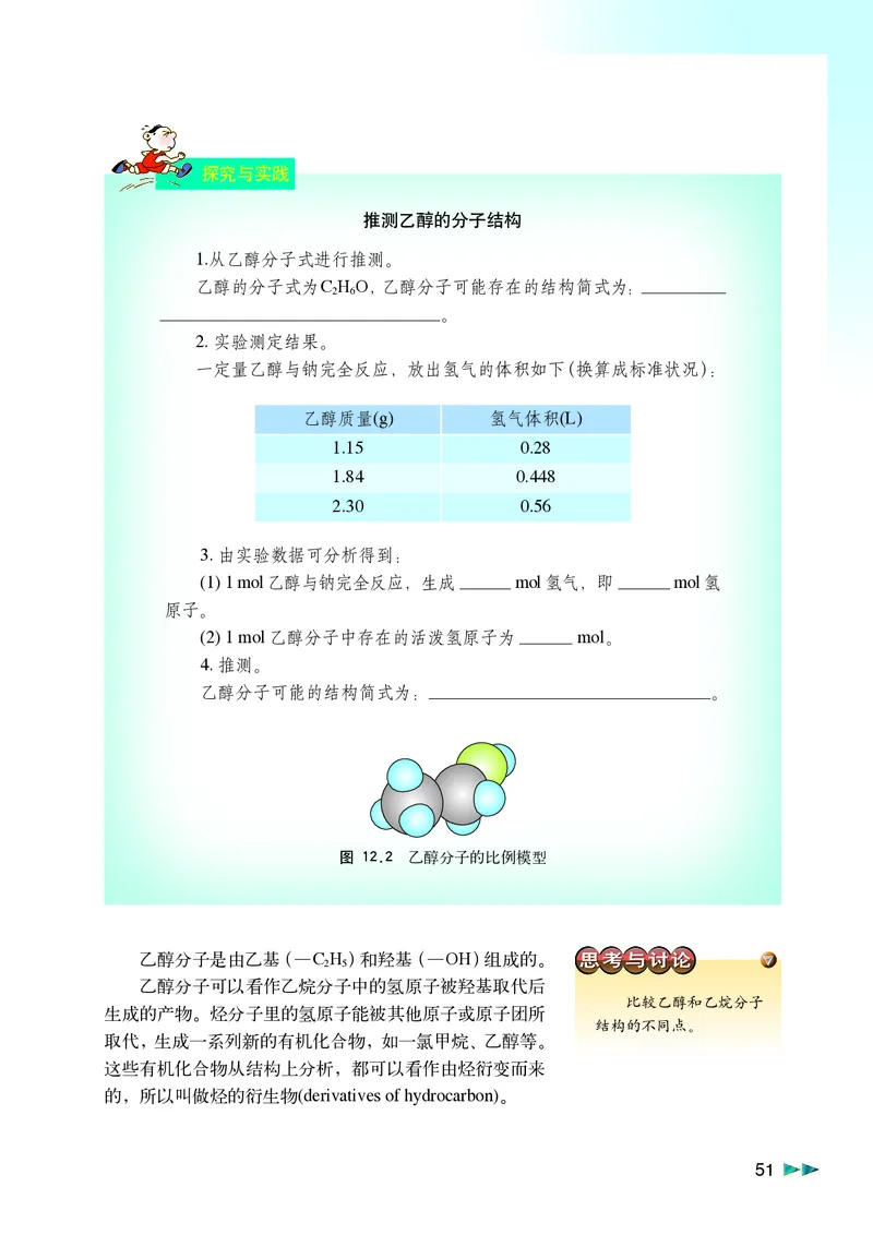沪科版化学高二第二学期电子课本_高中电子课本_最新版高中全科高清电子课本_5高中化学课本_沪科技版
