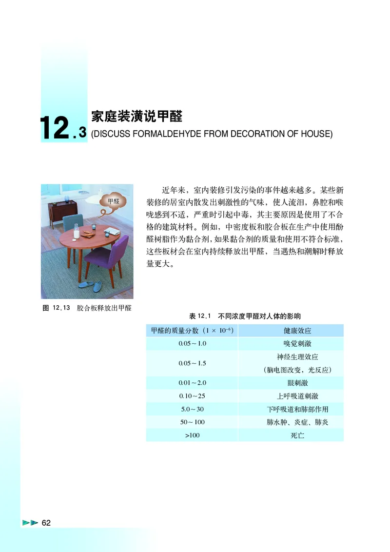 沪科版化学高二第二学期电子课本_高中电子课本_最新版高中全科高清电子课本_5高中化学课本_沪科技版