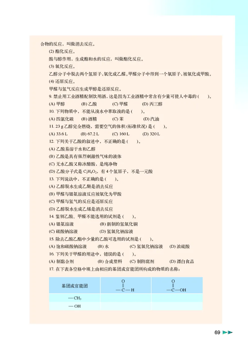 沪科版化学高二第二学期电子课本_高中电子课本_最新版高中全科高清电子课本_5高中化学课本_沪科技版