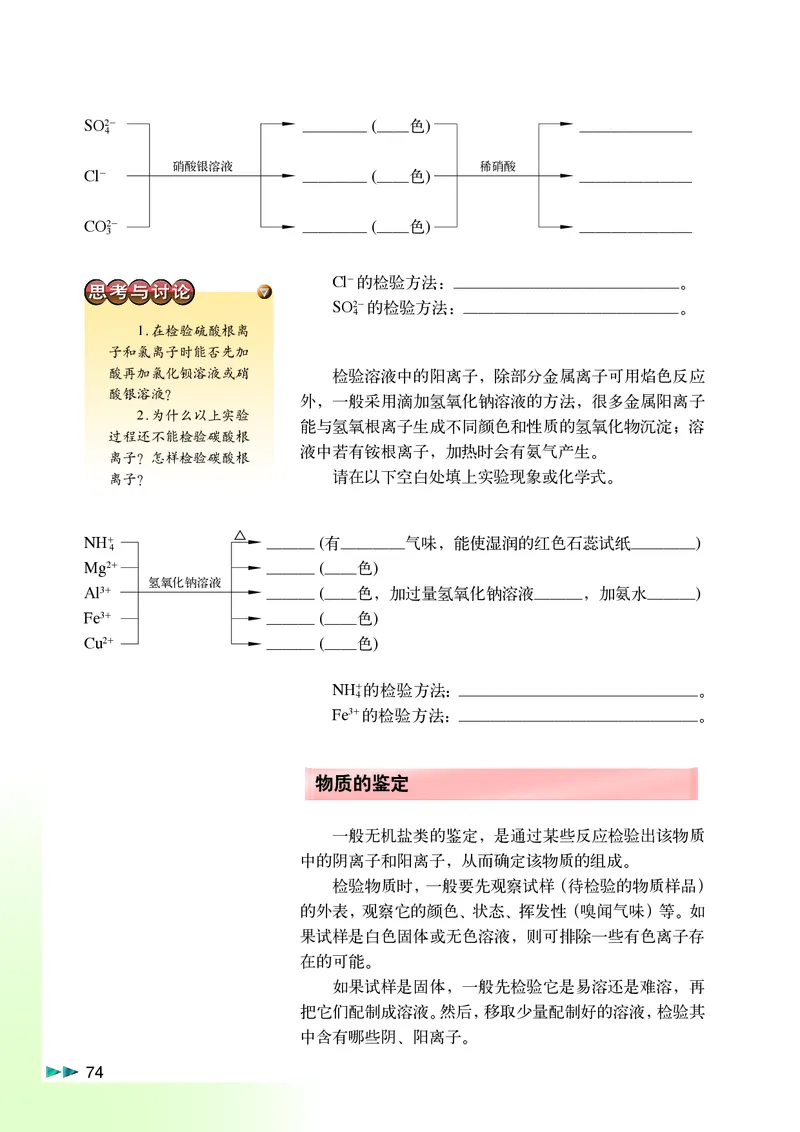 沪科版化学高二第二学期电子课本_高中电子课本_最新版高中全科高清电子课本_5高中化学课本_沪科技版