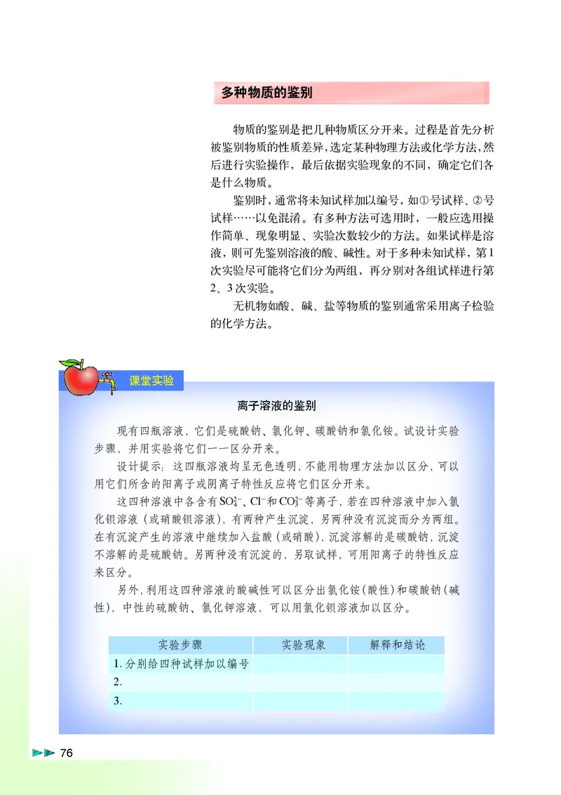 沪科版化学高二第二学期电子课本_高中电子课本_最新版高中全科高清电子课本_5高中化学课本_沪科技版
