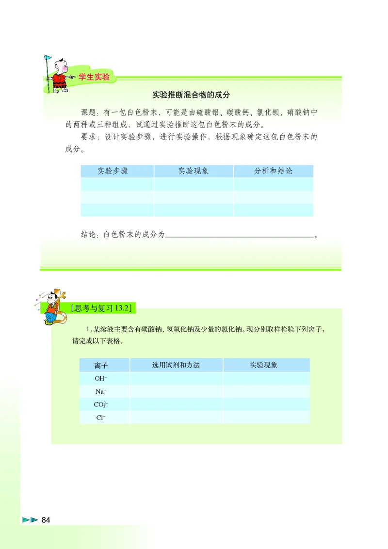 沪科版化学高二第二学期电子课本_高中电子课本_最新版高中全科高清电子课本_5高中化学课本_沪科技版