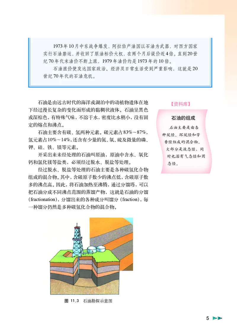 沪科版化学高二第二学期电子课本_高中电子课本_最新版高中全科高清电子课本_5高中化学课本_沪科技版