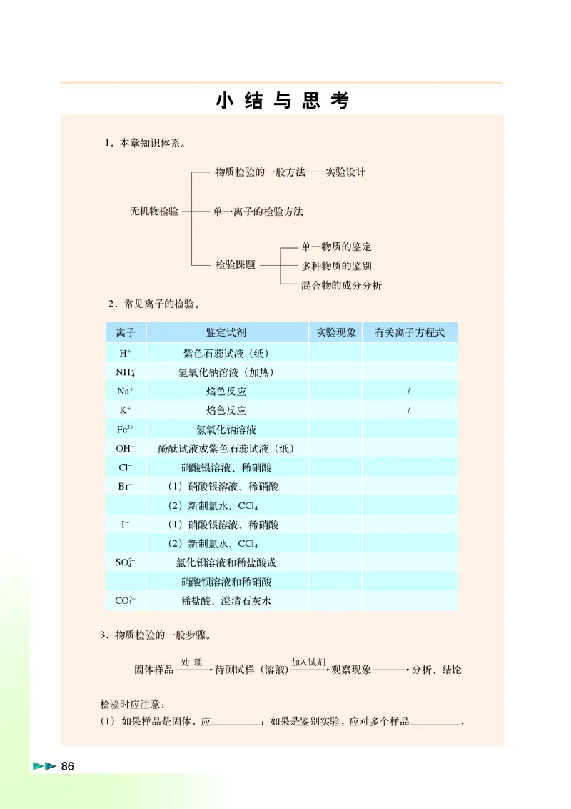 沪科版化学高二第二学期电子课本_高中电子课本_最新版高中全科高清电子课本_5高中化学课本_沪科技版