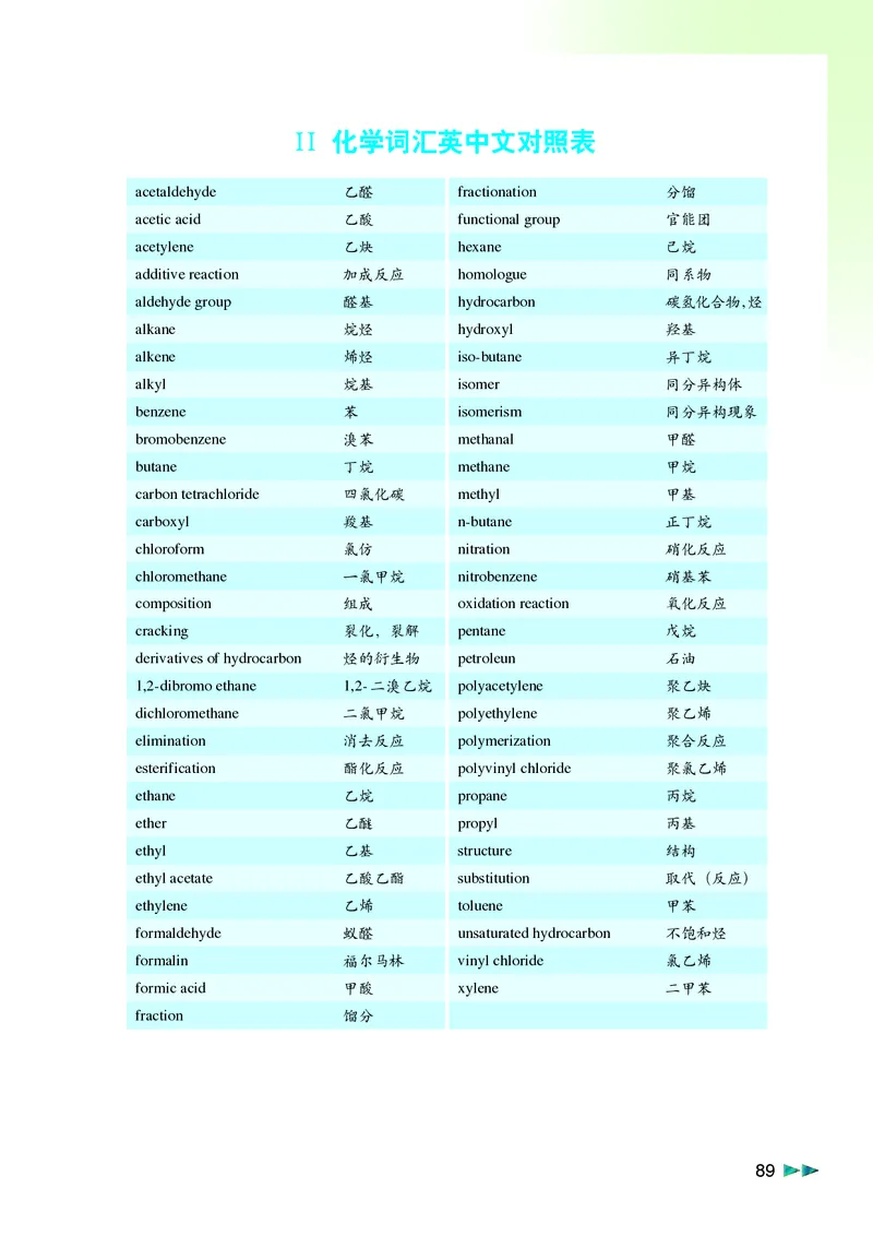 沪科版化学高二第二学期电子课本_高中电子课本_最新版高中全科高清电子课本_5高中化学课本_沪科技版