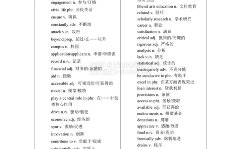 01六级阅读passage1必背单词和词组_2026年6月其他机构_06.2026六级英语26年06月_02.2026六级英语高途老师_03资料_04六级补充资料合集&mdash;&mdash;请自行下载_02六级阅读课必备单词表