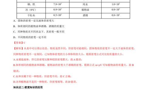 专题6.2密度（解析版）_初物_人教版初中物理初二三教案讲义专项练习八九年级电子版word资料_最新人教版初中物理初二上册_04（人教版）初中物理同步讲练八年级上册
