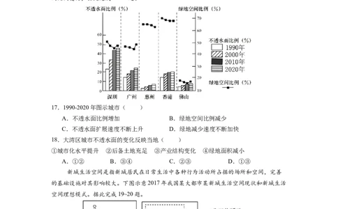 2024-2025学年度下期高一地理月考试卷_2025年04月试卷_0406四川省南充市高级中学2024-2025学年高一下学期4月考试题