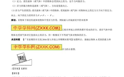 专题8.1浮力物体沉浮的条件（讲练）-2017年中考物理一轮复习讲练测课课通（原卷版）_初物_1初中物理_物理：2017年中考物理一轮复习讲练测课课通全套打包115份