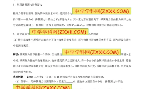 专题8.1浮力物体沉浮的条件（讲练）-2017年中考物理一轮复习讲练测课课通（原卷版）_初物_1初中物理_物理：2017年中考物理一轮复习讲练测课课通全套打包115份