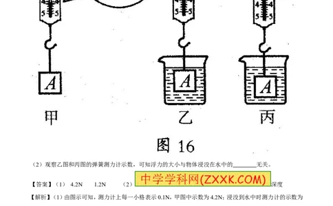 专题8.1浮力物体沉浮的条件（讲练）-2017年中考物理一轮复习讲练测课课通（原卷版）_初物_1初中物理_物理：2017年中考物理一轮复习讲练测课课通全套打包115份
