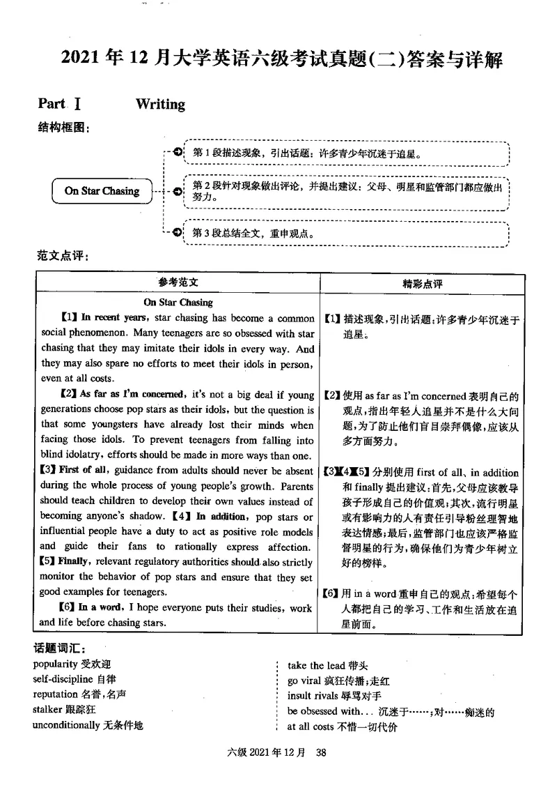 2021年12月大学英语6级答案解析（卷二）_四六级真题+资料包_六级真题_2021真题+解析