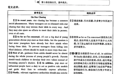 2021年12月大学英语6级答案解析（卷二）_四六级真题+资料包_六级真题_2021真题+解析
