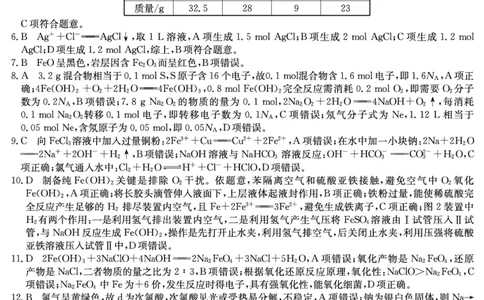 27届高一年级TOP二十名校12月调研考试化学答案_2024年12月试卷_1220河南省新高中创新联盟TOP二十名校2024-2025学年高一上学期12月调研考试