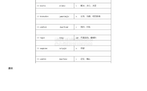 01#7#--伴学图文_2026年6月其他机构_05.2026四级英语26年06月_05.2026四级英语有道老师_012606四级全程2班_02课程_02伴学_07词汇伴学核心词汇5