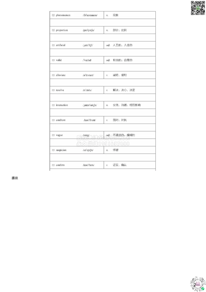 01#7#--伴学图文_2026年6月其他机构_05.2026四级英语26年06月_05.2026四级英语有道老师_012606四级全程2班_02课程_02伴学_07词汇伴学核心词汇5