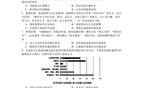 2025-2026（上）10月月度质量监测历史试题_2025年10月高一试卷_251031辽宁省沈文新高考研究联盟2025-2026学年高一上学期10月质量监测