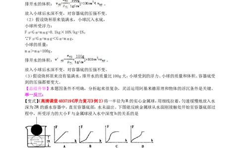 中考总复习：浮力（提高）知识讲解_初物_1初中物理_4中考物理总复习_19总复习：浮力（提高）