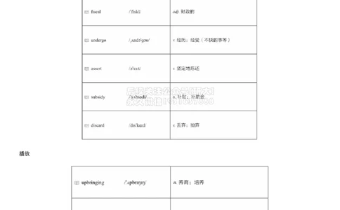 01#10#--伴学图文_2026年6月其他机构_06.2026六级英语26年06月_05.2026六级英语有道老师_012026六级全程2班_02课程_02伴学_新建文件夹_10词汇伴学六级核心词汇8