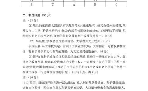 2024级高一下月考历史参考答案_2025年04月试卷_0406重庆市万州二中2024-2025学年高一下学期3月月考试题_重庆市万州二中2024-2025学年高一下学期3月月考试题历史Word版含答案
