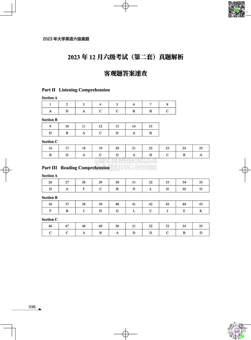 042023年12月六级考试真题解析（第一套+第二套+第三套）_2026年6月其他机构_06.2026六级英语26年06月_02.2026六级英语高途老师_03资料_02六级真题及解析_012023年12月六级真题&解析