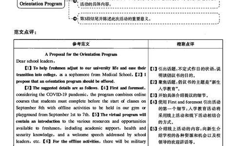 2021年12月大学英语4级（卷一）答案解析_四六级真题+资料包_六级真题_2021真题+解析