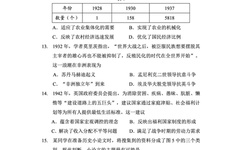 202407高一组卷9稿转曲_2024年08月试卷_0815山东省威海市2023-2024学年高一学期期末考试_山东省威海市2023-2024学年高一下学期期末考试历史试题
