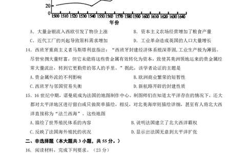 2024级高一下月考历史试题(1)_2025年04月试卷_0406重庆市万州二中2024-2025学年高一下学期3月月考试题_重庆市万州二中2024-2025学年高一下学期3月月考试题历史Word版含答案