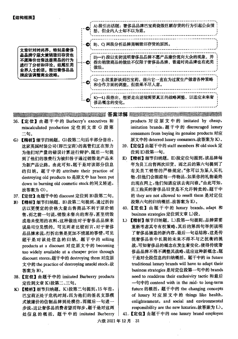 2021年12月大学英语6级答案解析（卷一）_四六级真题+资料包_六级真题_2021真题+解析
