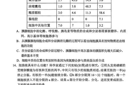2024年湖北云学联盟高一12月联考生物试卷_2024年12月试卷_1225湖北省云学名校联盟2024-2025学年高一上学期12月联考_湖北省云学名校联盟2024-2025学年高一上学期12月联考生物试题PDF版含答案