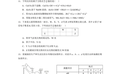 2024学年第一次化学质量检测试卷（学考）_2025年03月试卷_0320浙江省余姚中学2024-2025学年高一下学期3月月考试题
