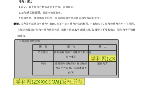 专题7.1压力和压强（讲练）-2017年中考物理一轮复习讲练测课课通（解析版）_初物_1初中物理_物理：2017年中考物理一轮复习讲练测课课通全套打包115份