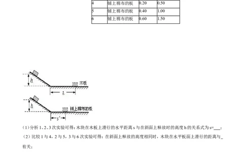 专题5.3牛顿第一定律惯性（讲练）-2017年中考物理一轮复习讲练测课课通（解析版）_初物_1初中物理_物理：2017年中考物理一轮复习讲练测课课通全套打包115份