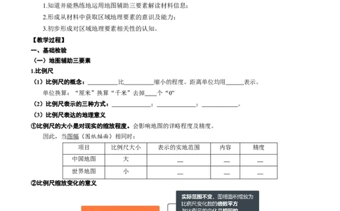 1.1地图辅助三要素和区域地理要素（学案）_新高考复习资料_2024年新高考复习资料_一轮复习资料_完备战2024年高考地理一轮复习考点帮（新高考专用）_第一部分地球与地图