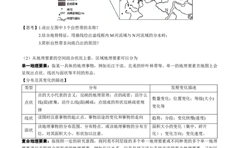 1.1地图辅助三要素和区域地理要素（学案）_新高考复习资料_2024年新高考复习资料_一轮复习资料_完备战2024年高考地理一轮复习考点帮（新高考专用）_第一部分地球与地图