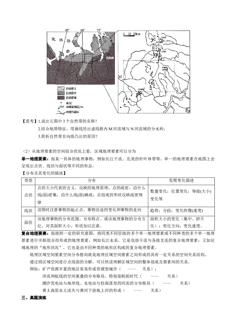 1.1地图辅助三要素和区域地理要素（学案）_新高考复习资料_2024年新高考复习资料_一轮复习资料_完备战2024年高考地理一轮复习考点帮（新高考专用）_第一部分地球与地图