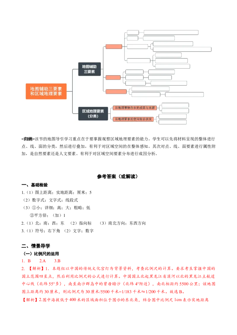 1.1地图辅助三要素和区域地理要素（学案）_新高考复习资料_2024年新高考复习资料_一轮复习资料_完备战2024年高考地理一轮复习考点帮（新高考专用）_第一部分地球与地图