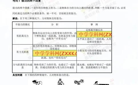 专题9.1功和功率（讲练）-2016年中考物理一轮复习讲练测课课通（原卷版）_初物_1初中物理_物理：2016年中考物理一轮复习讲练测课课通全套打包116份