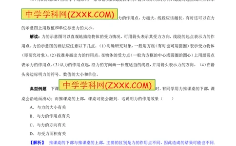 专题5.1力弹力重力（讲练）-2017年中考物理一轮复习讲练测课课通（原卷版）_初物_1初中物理_物理：2017年中考物理一轮复习讲练测课课通全套打包115份