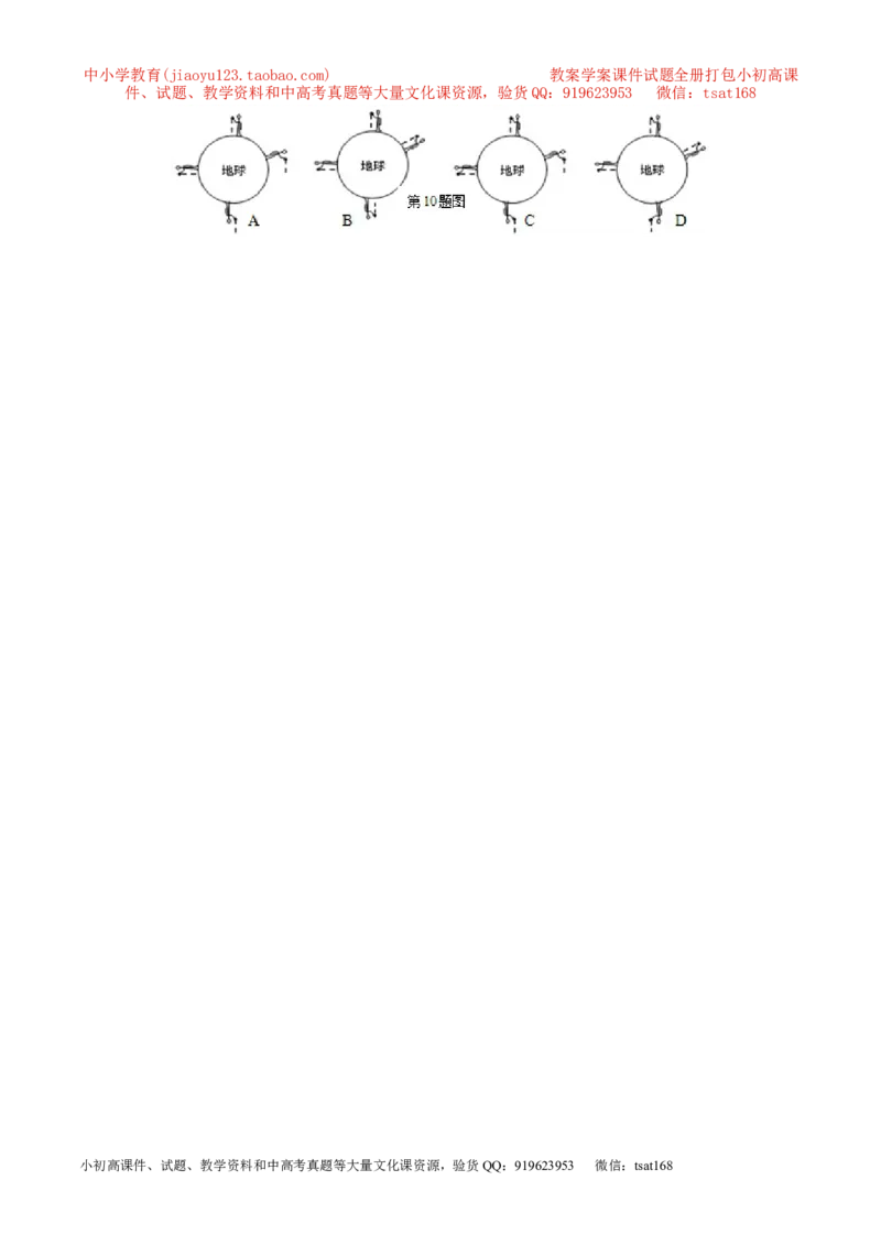 专题5.1力弹力重力（讲练）-2017年中考物理一轮复习讲练测课课通（原卷版）_初物_1初中物理_物理：2017年中考物理一轮复习讲练测课课通全套打包115份