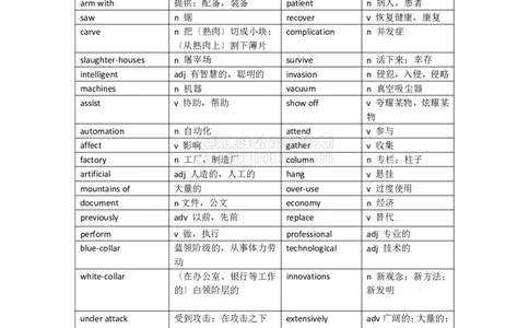 06六级阅读passage7必背单词和词组_2026年6月其他机构_06.2026六级英语26年06月_02.2026六级英语高途老师_03资料_04六级补充资料合集&mdash;&mdash;请自行下载_02六级阅读课必备单词表