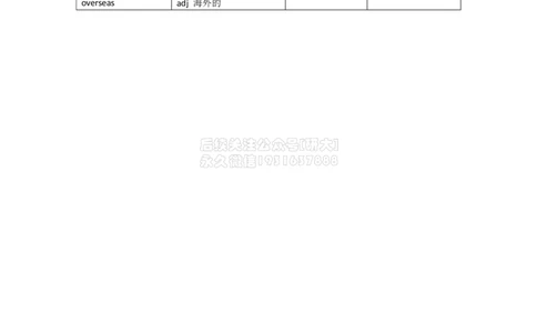 06六级阅读passage7必背单词和词组_2026年6月其他机构_06.2026六级英语26年06月_02.2026六级英语高途老师_03资料_04六级补充资料合集&mdash;&mdash;请自行下载_02六级阅读课必备单词表