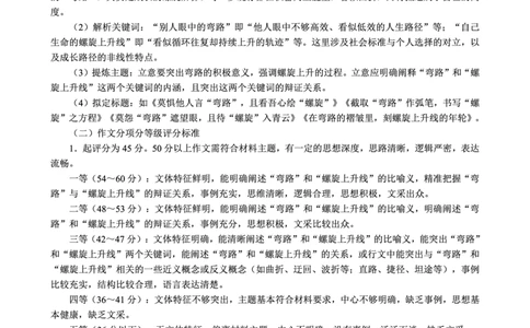 2024～2025学年度下期高中2024级期中考试语文参考答案及评分标准_2025年04月试卷_0426四川省成都市蓉城名校联盟2024-2025学年高一下学期期中考试