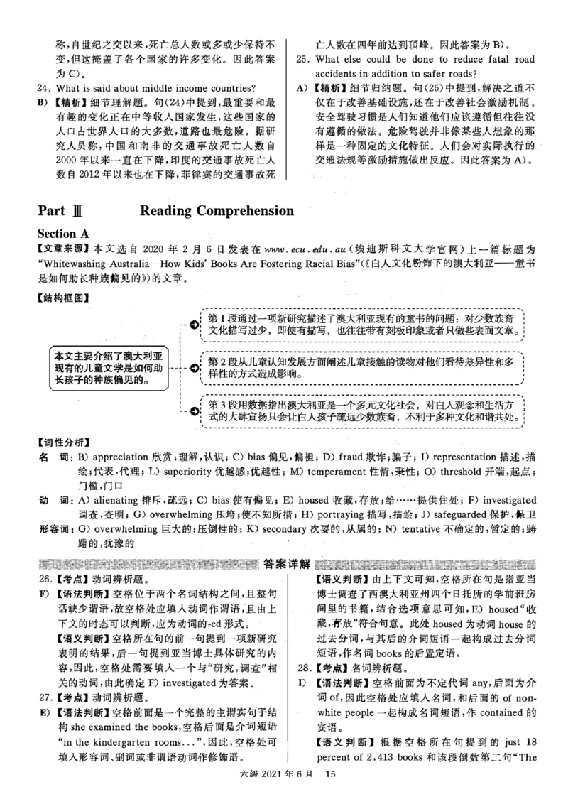 2021.06六级真题+解析第1套_四六级真题+资料包_六级真题_2021真题+解析