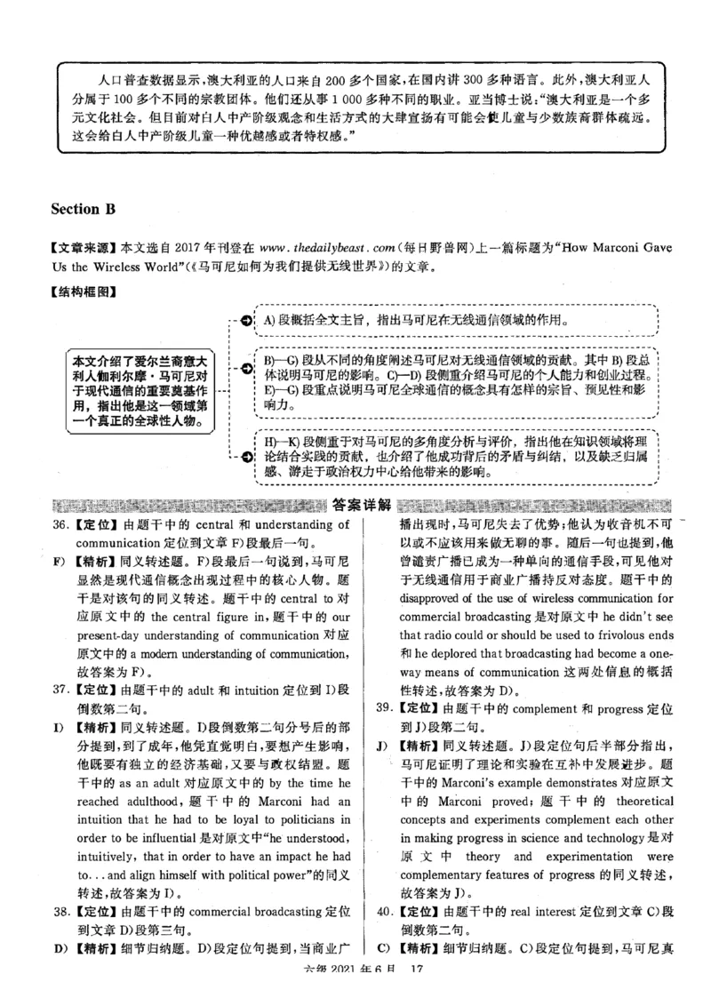 2021.06六级真题+解析第1套_四六级真题+资料包_六级真题_2021真题+解析