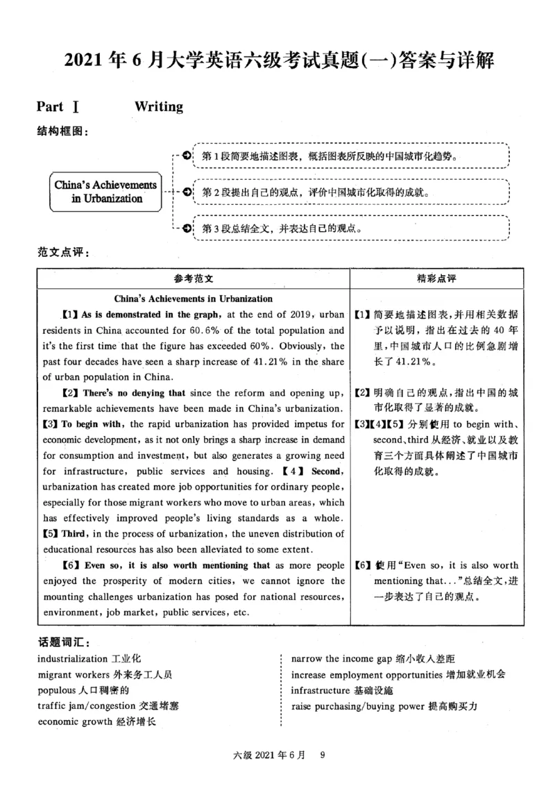 2021.06六级真题+解析第1套_四六级真题+资料包_六级真题_2021真题+解析